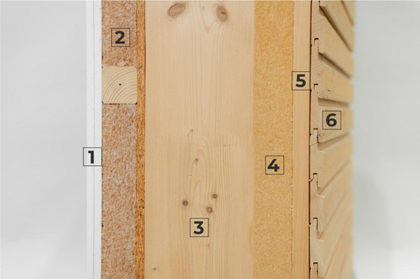 Arten von Holzfassaden 9 aufbau holzfassade